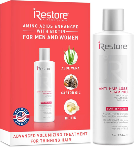 iRestore Biotin Shampoo for Hair Growth - Thinning Hair Shampoo for Men & Women, Hair Thinning Shampoo for Thinning Hair and Hair Loss, Thickening Shampoo & Volumizing Shampoo